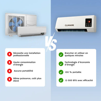 Climaire™ – Climatiseur Portable Turbo